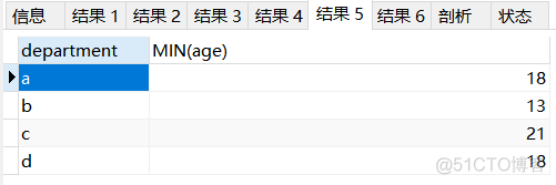 grafana 查询语法 分组 查询语句分组_数据库_08