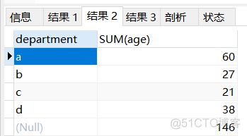 grafana 查询语法 分组 查询语句分组_数据库_11