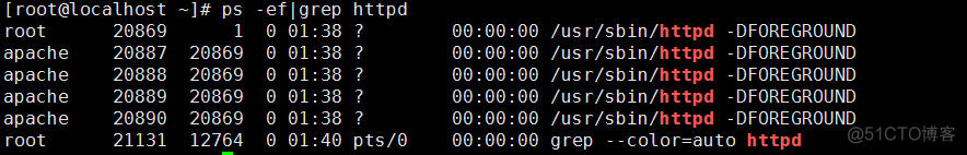 ansible 好处 ansible 入门_centos_35