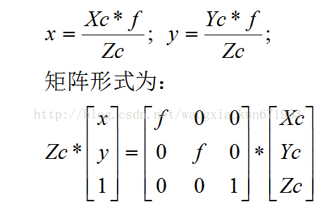 相机坐标系到世界坐标系的转换 python 相机坐标转像素坐标_世界坐标_10