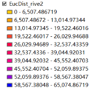 dolphinscheduler使用java dolphin imaging教程_距离计算_45