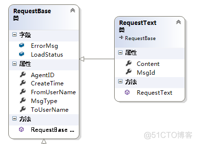 springboot 企业微信应用接收消息 企业微信接受微信_xml_07