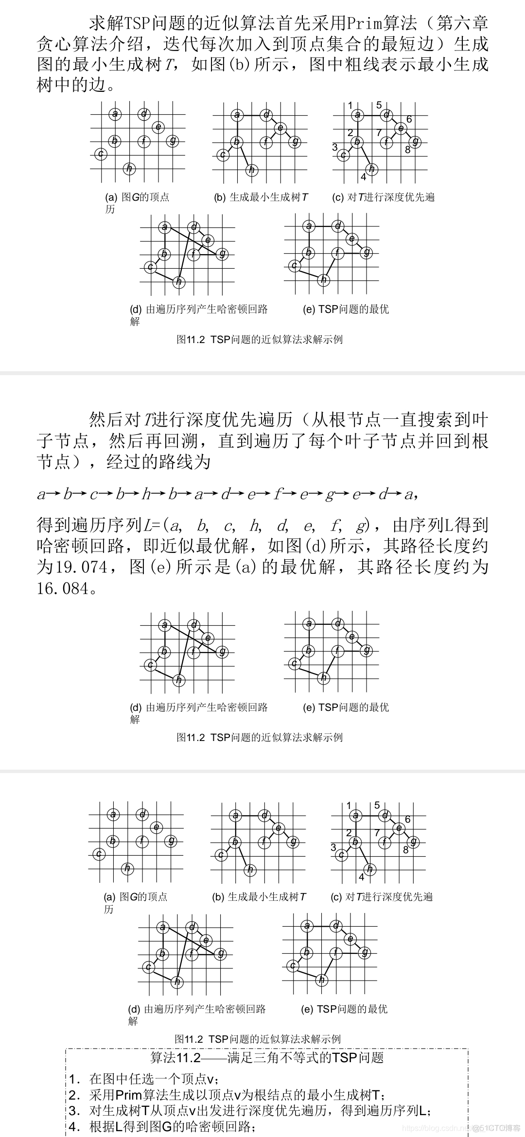 tsp管理平台架构 tsp解决方案_TSP问题