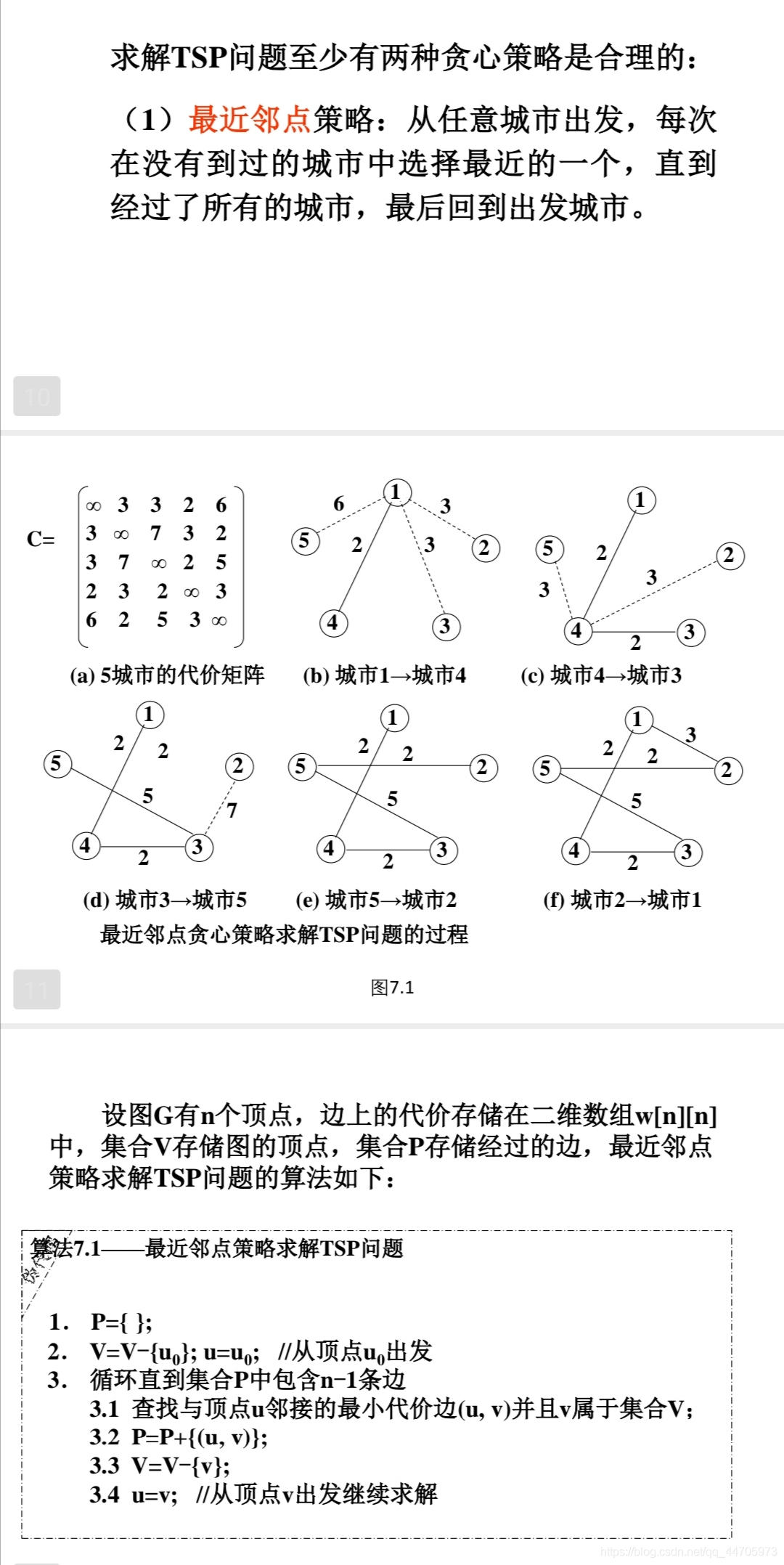 tsp管理平台架构 tsp解决方案_tsp管理平台架构_03