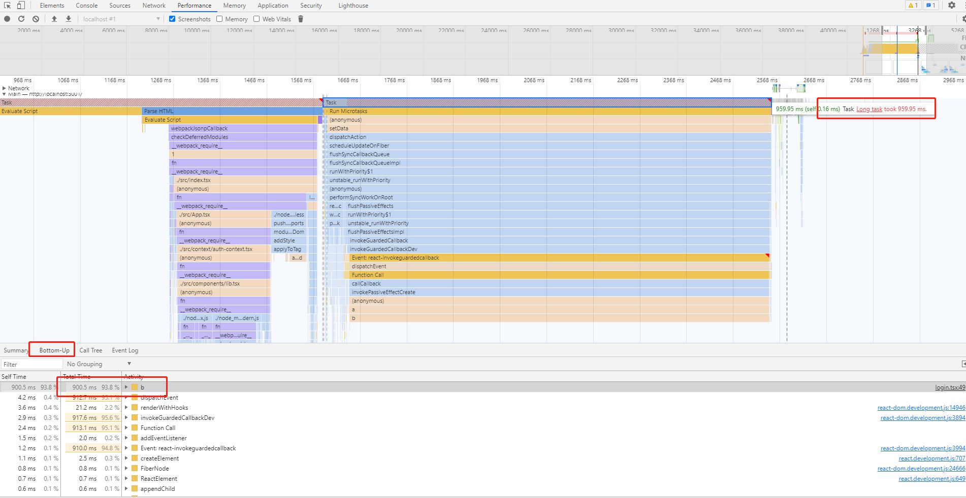 ck的PreparedStatement设置Date ck performance,ck的PreparedStatement设置Date ck performance_性能分析_03,第3张