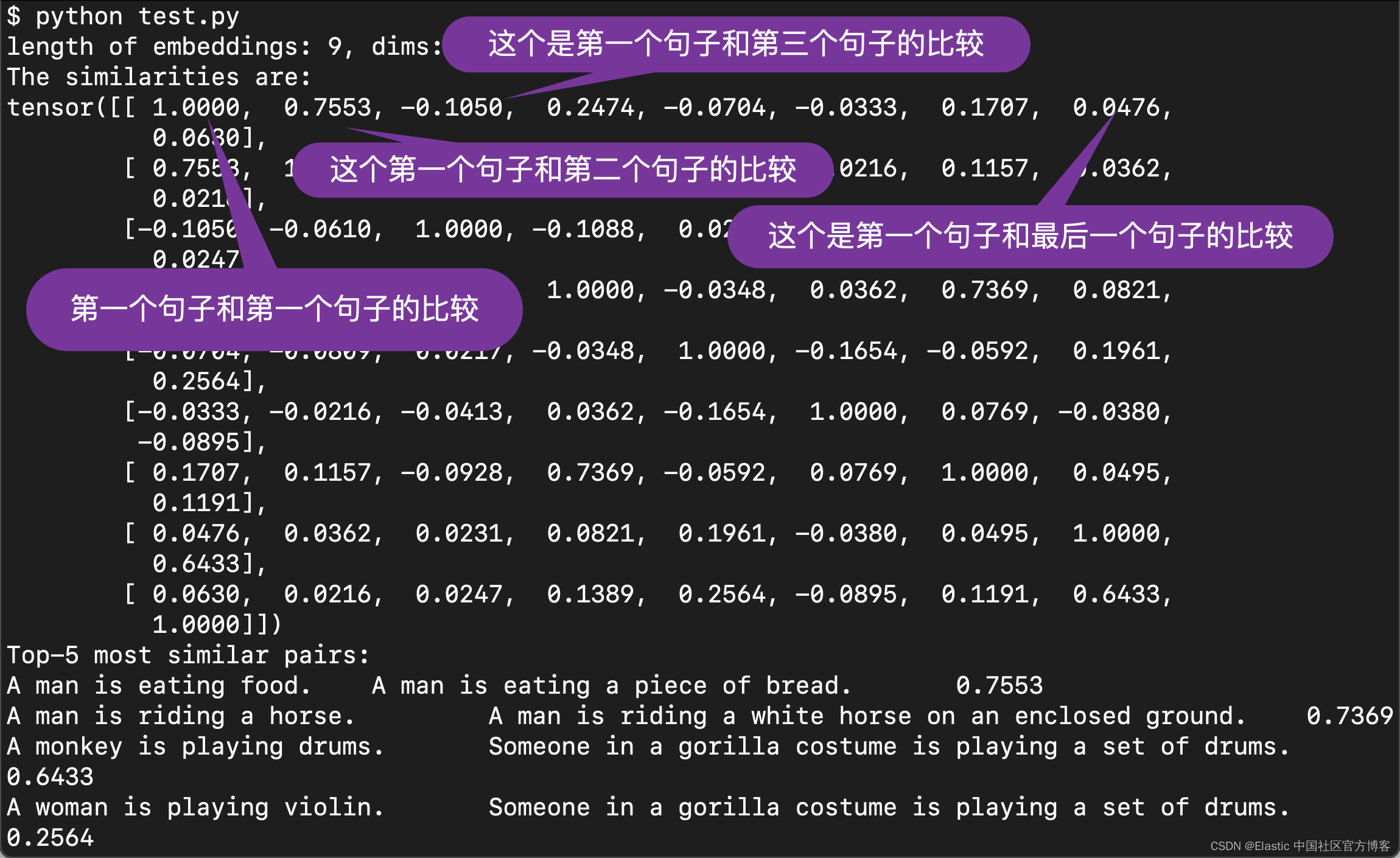 ES语义向量搜索 elasticsearch 向量检索,ES语义向量搜索 elasticsearch 向量检索_开发语言_03,第3张