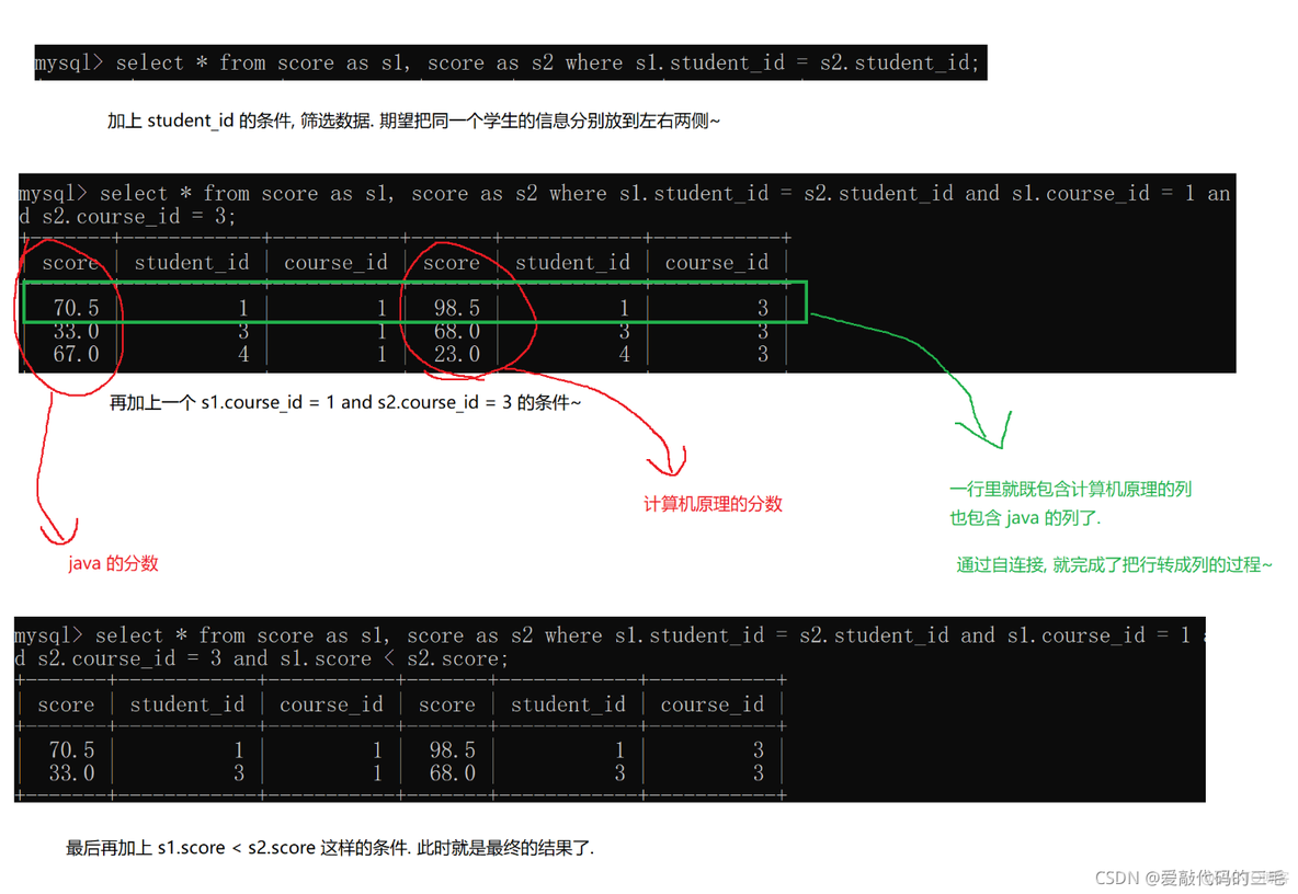 Aggregation 聚合查询方法 聚合子查询_Aggregation 聚合查询方法_17