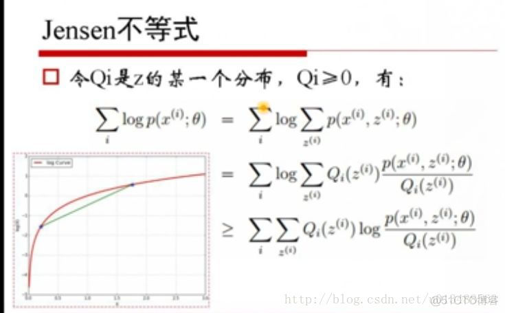 em算法软件 em算法详解_参数估计_12