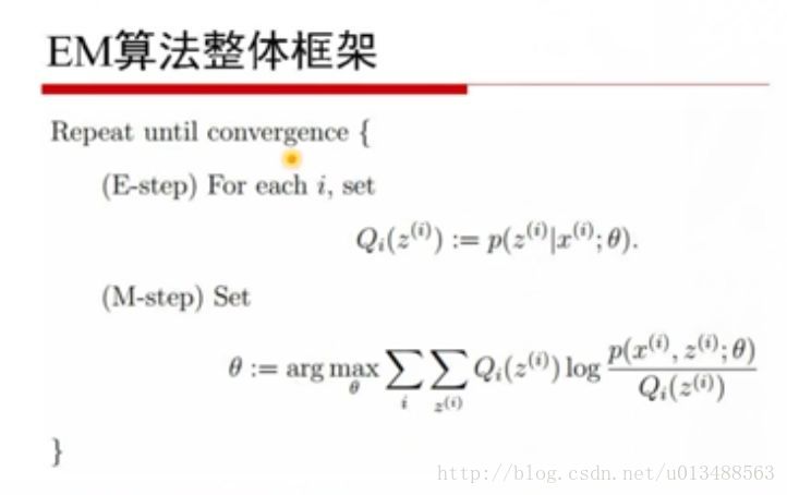 em算法软件 em算法详解_算法_15