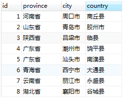 mysql 主键作为外键 mysql主键和外键的建立,mysql 主键作为外键 mysql主键和外键的建立_字段,第1张