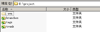 tortoisesvn添加项目 tortoisesvn创建版本库_版本库_19