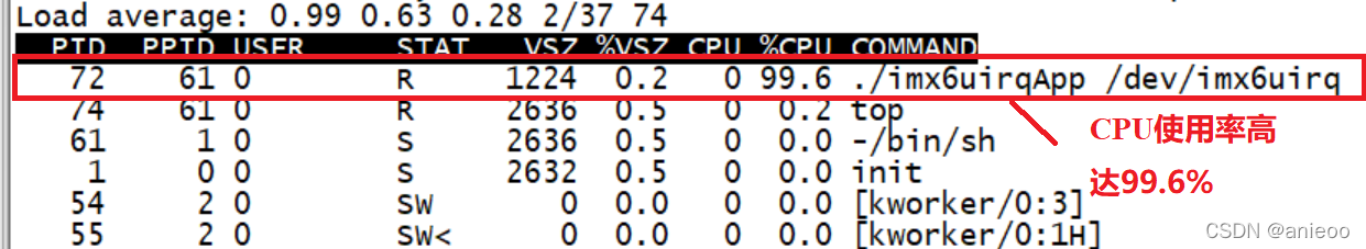 unixbench centos6 测试 linux io测试_#include