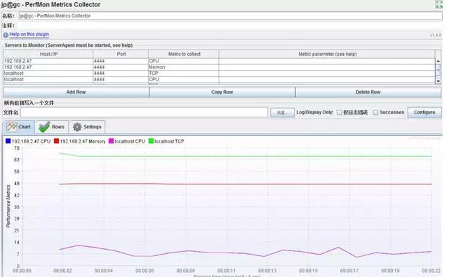 jemeter gc指标怎么监控 jmeter tps指标在哪里看_java环境_07