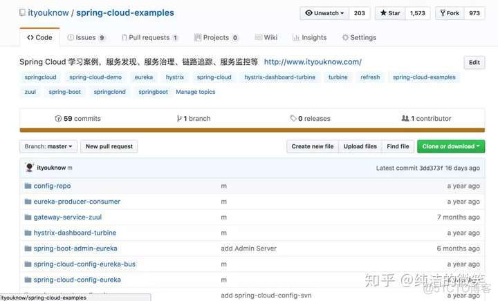 springcloud oauth2 开放api springcloud开源_Cloud_12