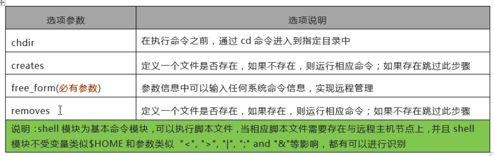 ansible批量windows ansible批量管理windows主机,ansible批量windows ansible批量管理windows主机_ssh_02,第2张