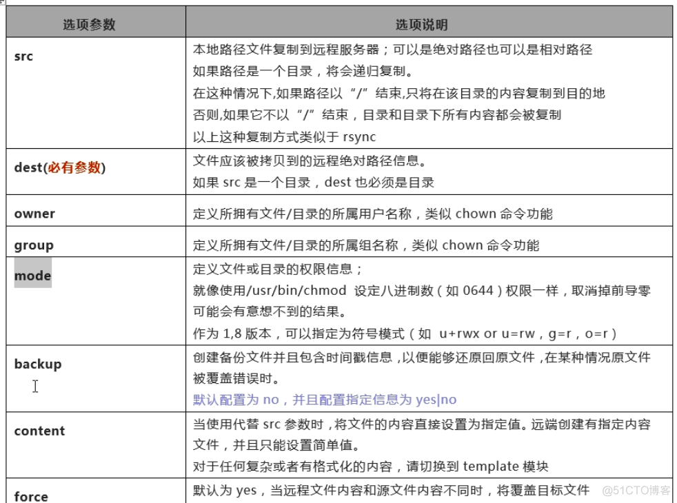 ansible批量windows ansible批量管理windows主机_ssh_03