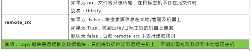 ansible批量windows ansible批量管理windows主机,ansible批量windows ansible批量管理windows主机_ssh_04,第4张