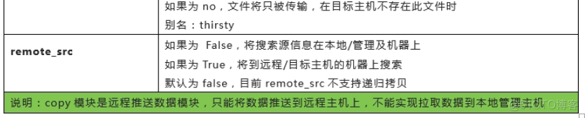 ansible批量windows ansible批量管理windows主机_ssh_04