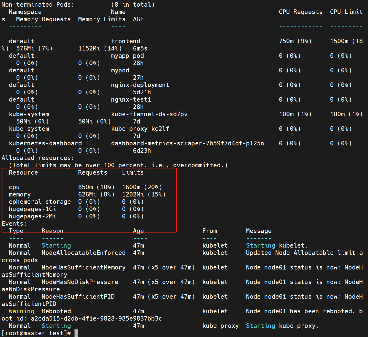 prometheus k8s pod cpu使用率 k8s pod上限_重启_05