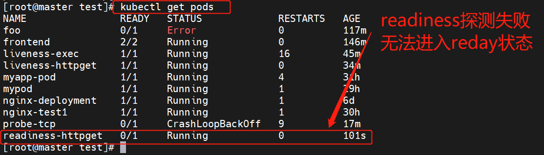 prometheus k8s pod cpu使用率 k8s pod上限_Pod_25