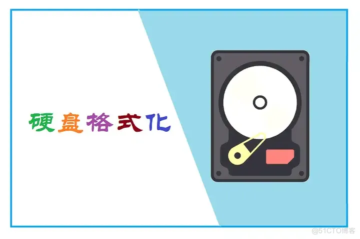 怎样格式化硬盘？四种硬盘格式化方法（含详细图文步骤）_磁盘管理