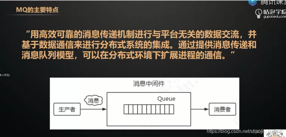 消息队列rabbitmq 消费者如何 rabbitmq消息队列底层原理_服务端_06