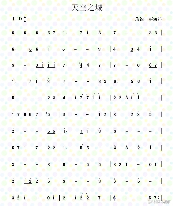 单片机自带bios 单片机自带蜂鸣器吗_单片机自带bios_09