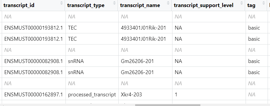 Ensembl下载gtf文件 .gtf文件_命令行_11