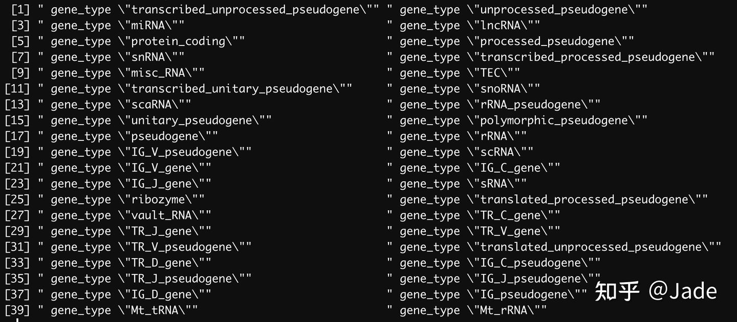 Ensembl下载gtf文件 .gtf文件_Ensembl下载gtf文件_13