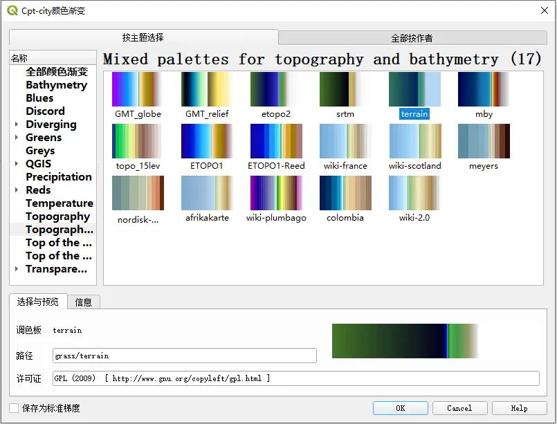 ArcGIS popupTemplate渲染3d模型 arcgis渲染图_图层_06