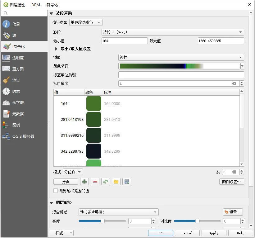 ArcGIS popupTemplate渲染3d模型 arcgis渲染图_颜色渐变_07