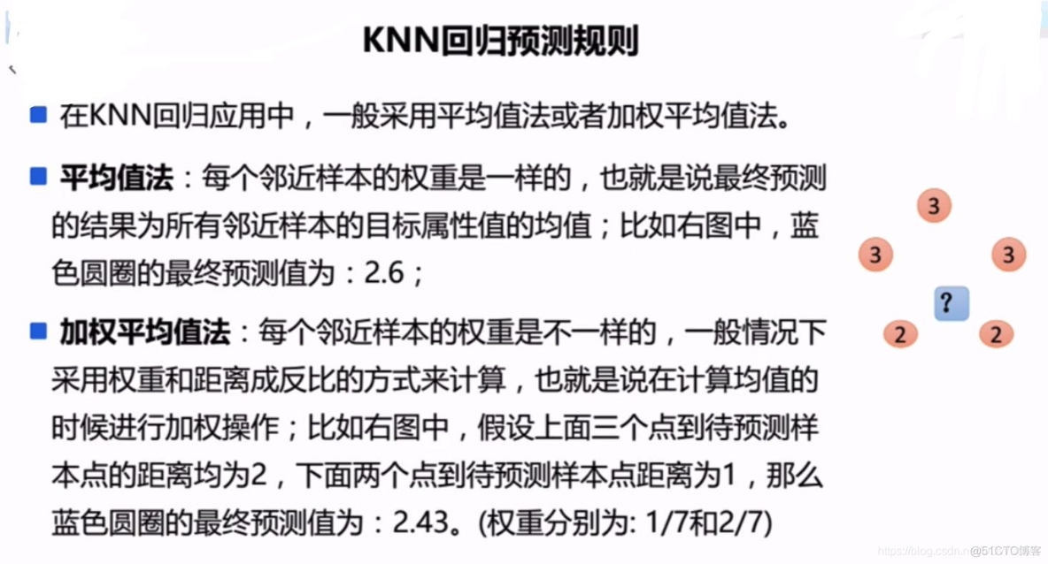 knn分类与knn回归的区别 knn回归原理_子树_06