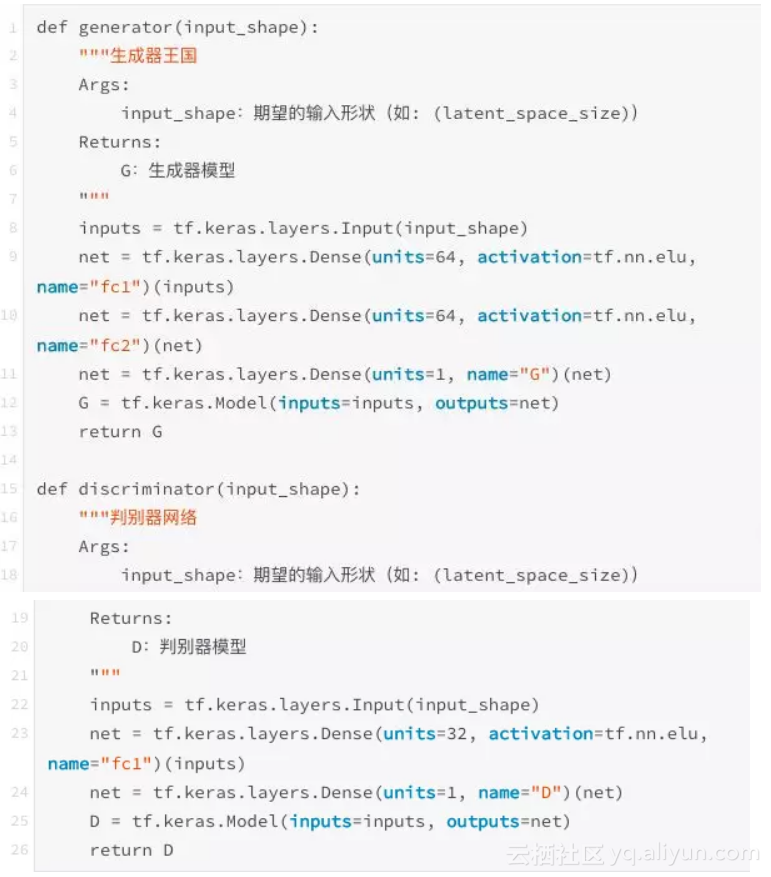 tensorflow 网络中加噪声 tensorflow gan_数据结构与算法_06