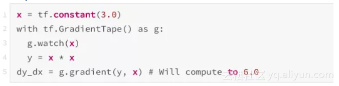 tensorflow 网络中加噪声 tensorflow gan_数据结构与算法_11