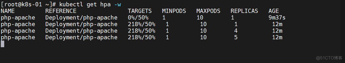 k8s StatefulSet的特点 k8s statefulset deployment_kubernetes_13