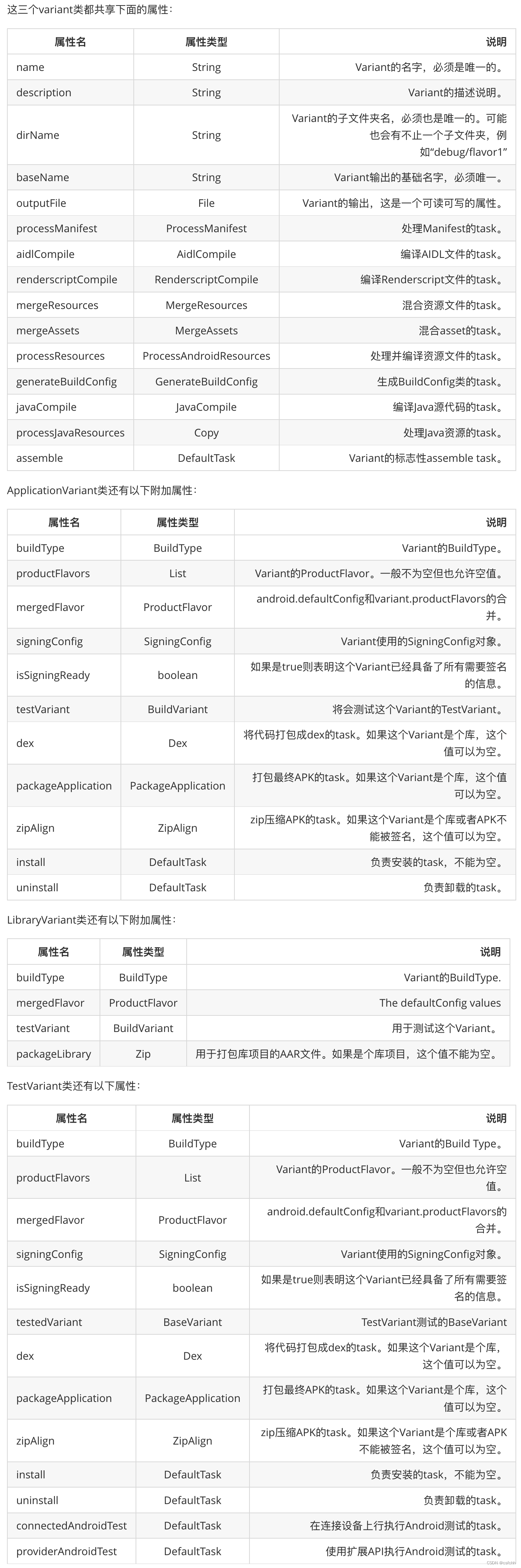 grafana 脚本 gradle脚本_maven