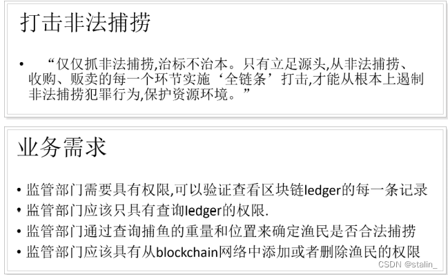 Hyperledger Fabric区块链技术成熟 fabric区块链是啥_数据_15