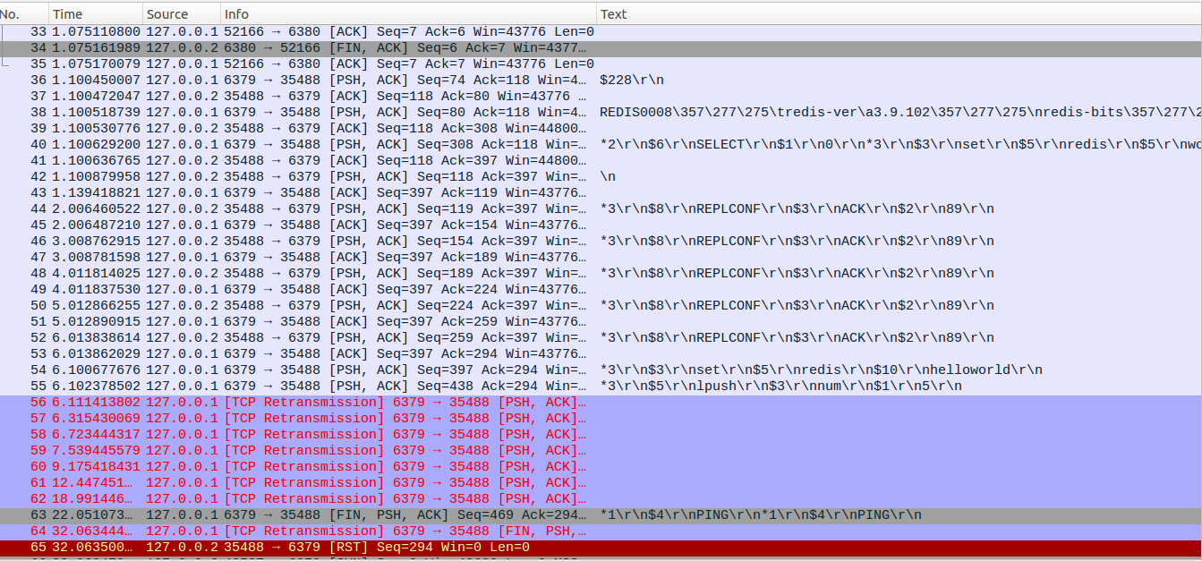 redis 升级方案 redis升级到4.0_数据库_02