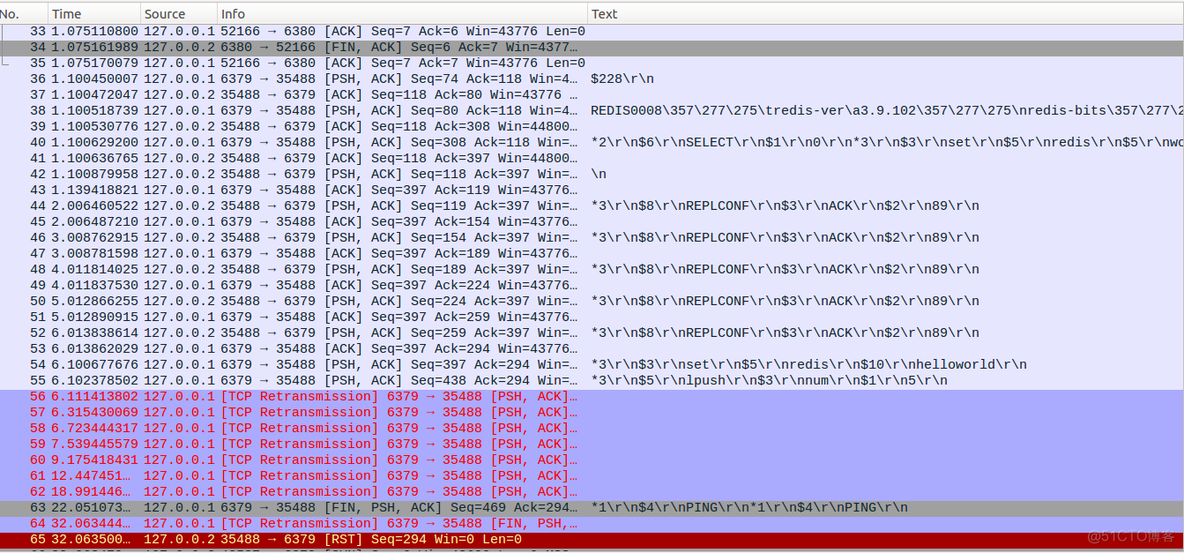 redis 升级方案 redis升级到4.0_IP_02