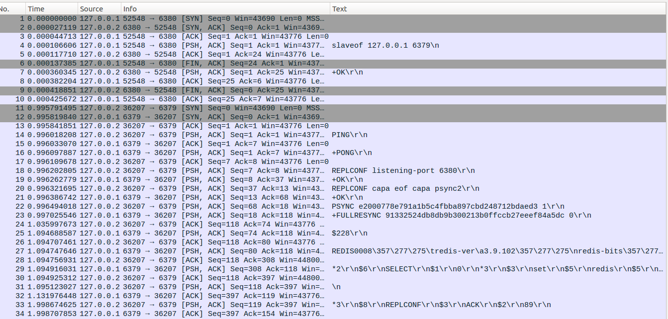 redis 升级方案 redis升级到4.0_redis 升级方案_04