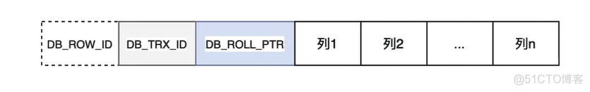 mysql事务id查询事务日志 mysql 事务日志_数据库_04