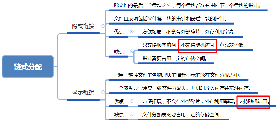 按索引分割列表 索引分配方式_显式_09