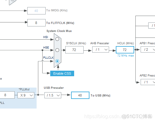 Stm32cubemx 虚拟串口 stm32虚拟串口速度_Stm32cubemx 虚拟串口_05