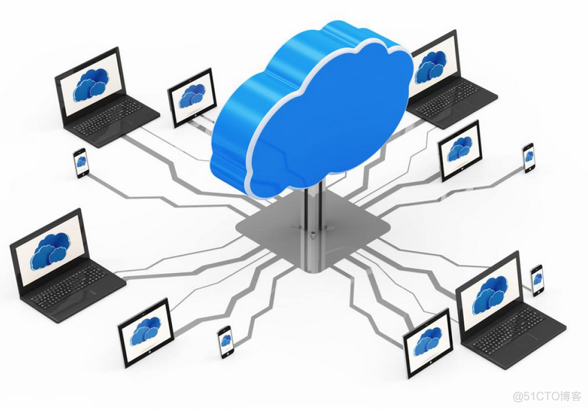 nginx ip_hash会话保持时间 nginx配置会话保持_memcached