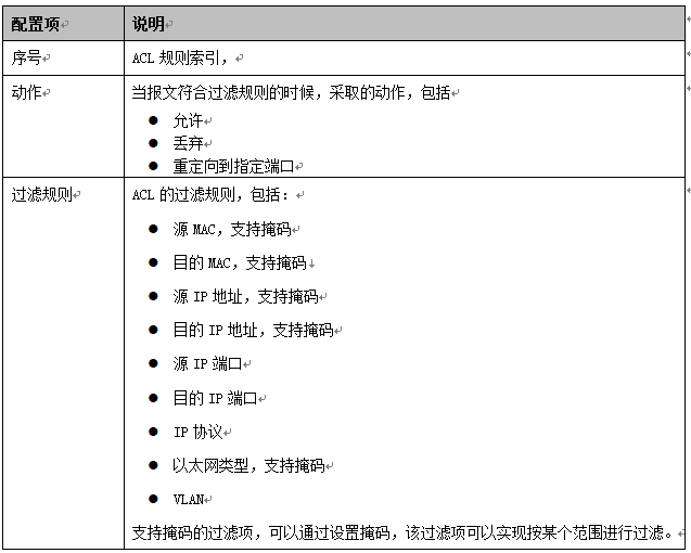 中兴交换机acl中 established 中兴交换机acl命令_下拉列表_06