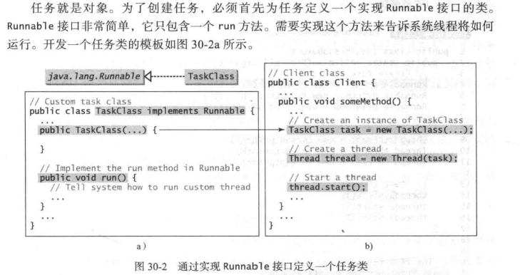 java 并行 有一个任务结束 都结束 java并行程序设计_System_06