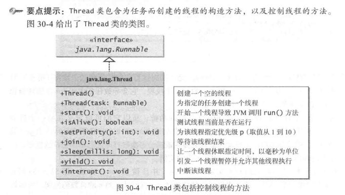 java 并行 有一个任务结束 都结束 java并行程序设计_System_08