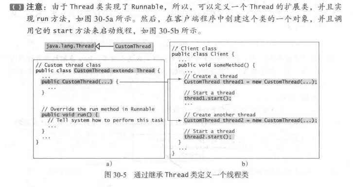 java 并行 有一个任务结束 都结束 java并行程序设计_java 并行 有一个任务结束 都结束_09