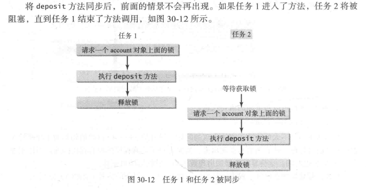 java 并行 有一个任务结束 都结束 java并行程序设计_java 并行 有一个任务结束 都结束_25