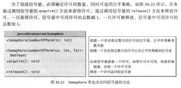 java 并行 有一个任务结束 都结束 java并行程序设计_ide_49